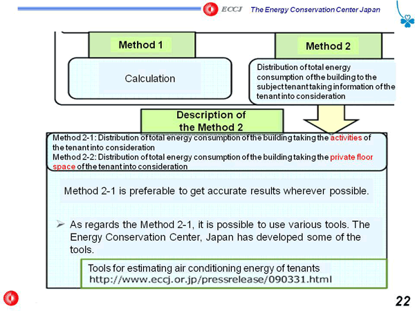 Method 1 Method 2