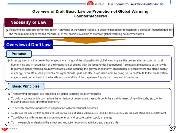 Overview of Draft Basic Law on Promotion of Global Warming Countermeasures