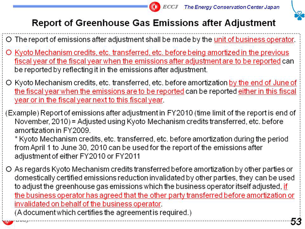 Report of Greenhouse Gas Emissions after Adjustment