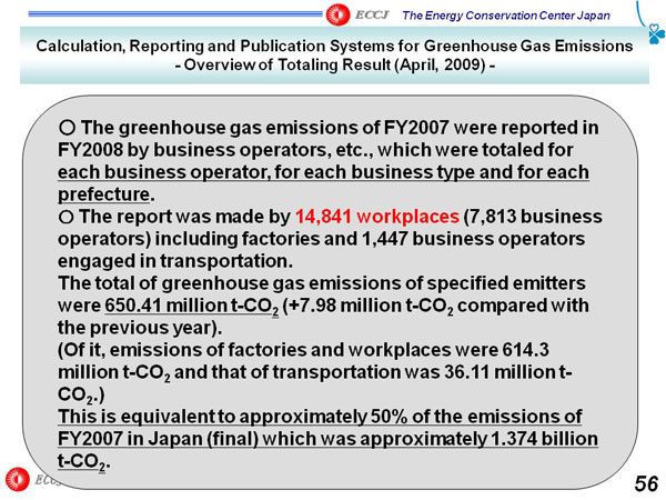 Calculation, Reporting and Publication Systems for Greenhouse Gas Emissions - Overview of Totaling Result (April, 2009) -