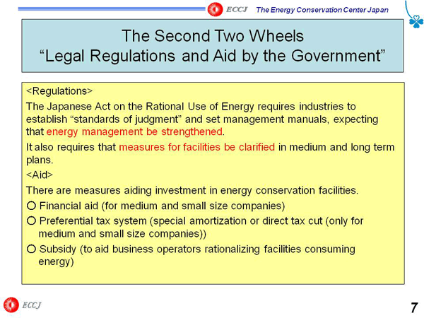 The Second Two Wheels “Legal Regulations and Aid by the Government”