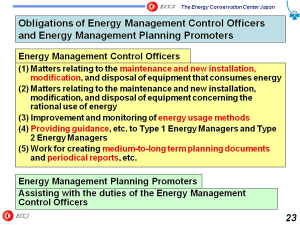 Obligations of Energy Management Control Officers and Energy Management Planning Promoters