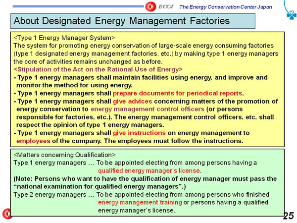 About Designated Energy Management Factories