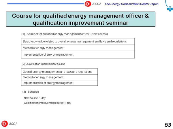 Course for qualified energy management officer & qualification improvement seminar