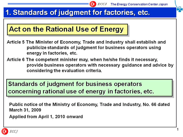 1. Standards of judgment for factories, etc.