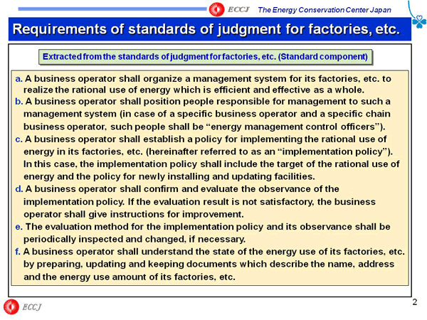 Requirements of standards of judgment for factories, etc.