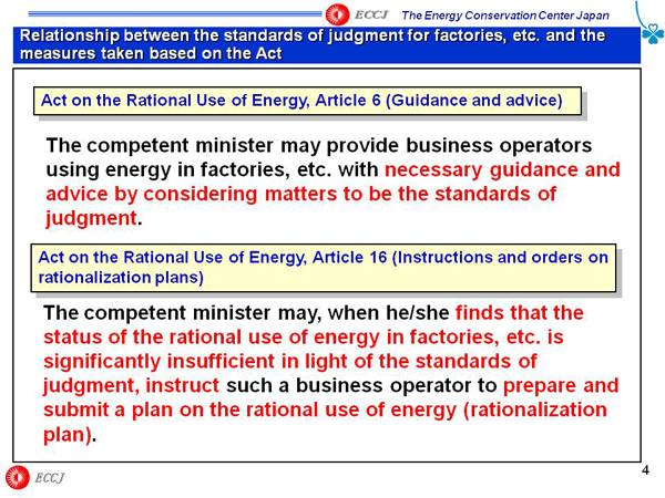 Relationship between the standards of judgment for factories, etc. and the measures taken based on the Act