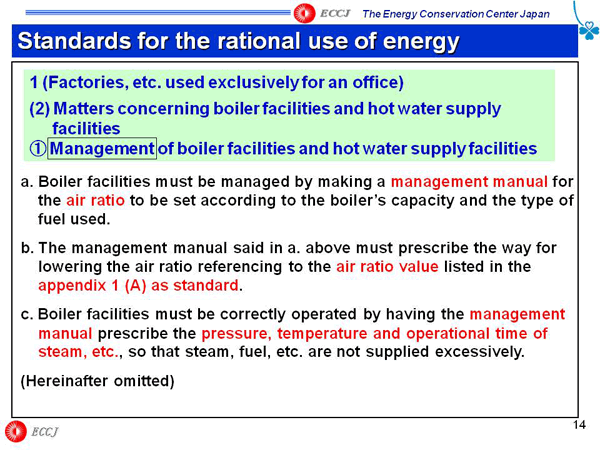 Standards for the rational use of energy