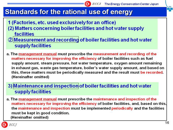Standards for the rational use of energy