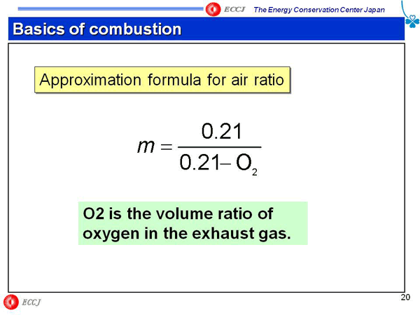 Basics of combustion