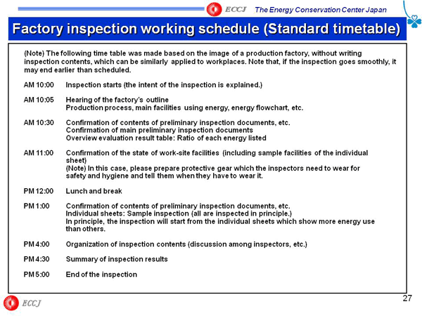 Factory inspection working schedule (Standard timetable)