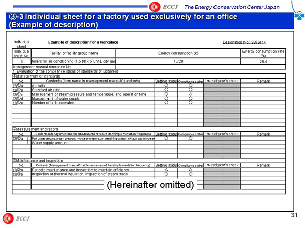 3-3 Individual sheet for a factory used exclusively for an office (Example of description)