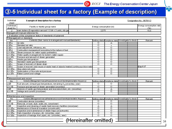 3-5 Individual sheet for a factory (Example of description)