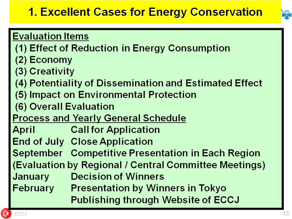 1. Excellent Cases for Energy Conservation