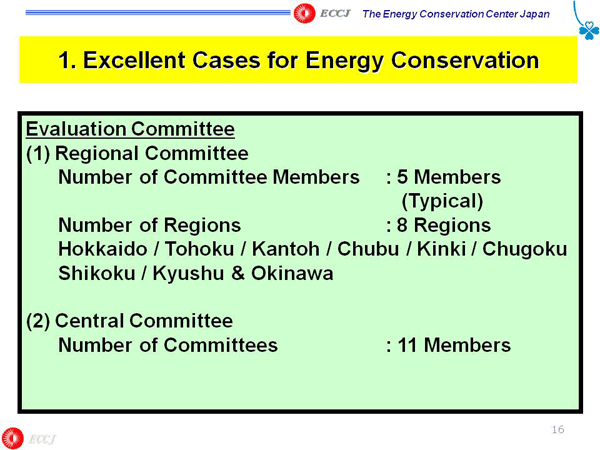 1. Excellent Cases for Energy Conservation