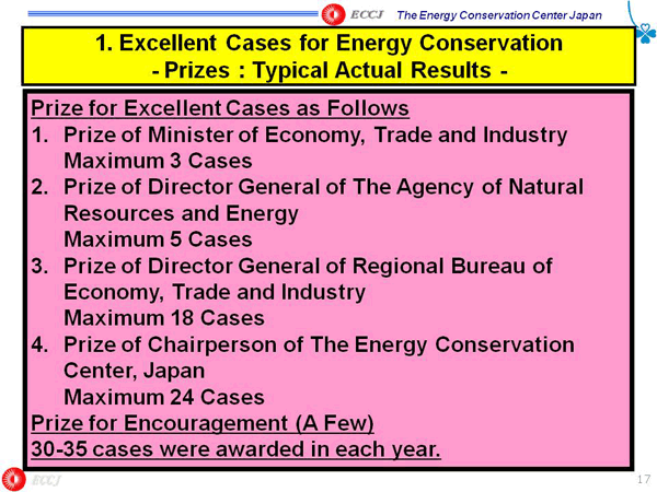 1. Excellent Cases for Energy Conservation - Prizes : Typical Actual Results -