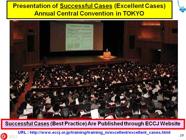 Presentation of Successful Cases (Excellent Cases) Annual Central Convention in TOKYO