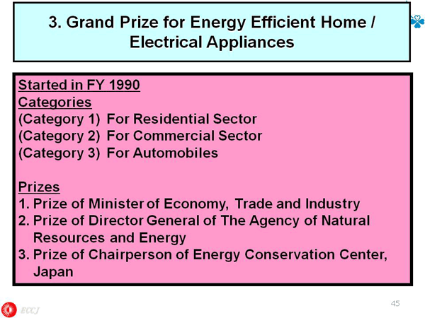 3. Grand Prize for Energy Efficient Home / Electrical Appliances