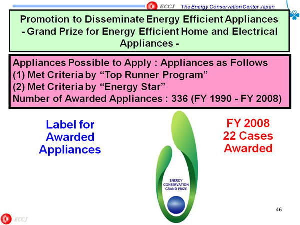 Promotion to Disseminate Energy Efficient Appliances - Grand Prize for Energy Efficient Home and Electrical Appliances -