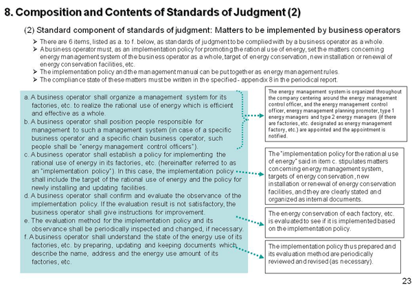 8. Composition and Contents of Standards of Judgment (2)