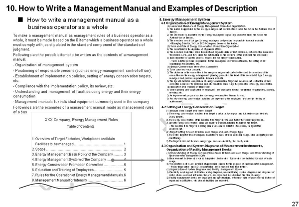 10. How to Write a Management Manual and Examples of Description
