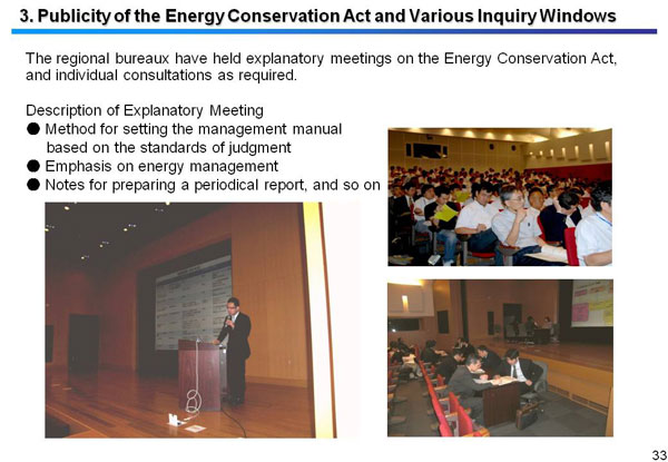 3. Publicity of the Energy Conservation Act and Various Inquiry Windows