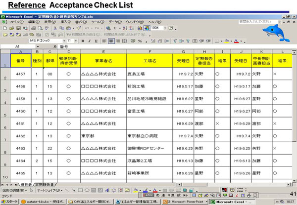 Reference Acceptance Check List