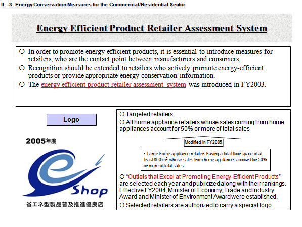 Energy Efficient Product Retailer Assessment System