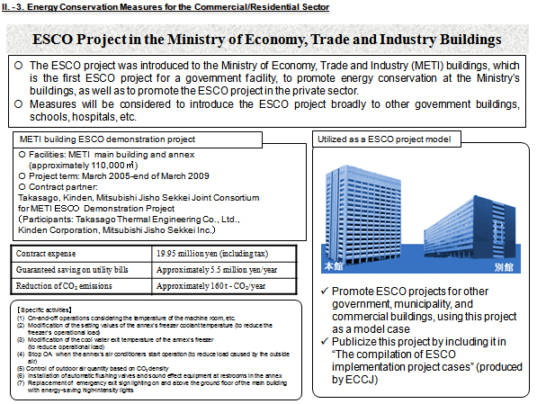 ESCO Project in the Ministry of Economy, Trade and Industry Buildings