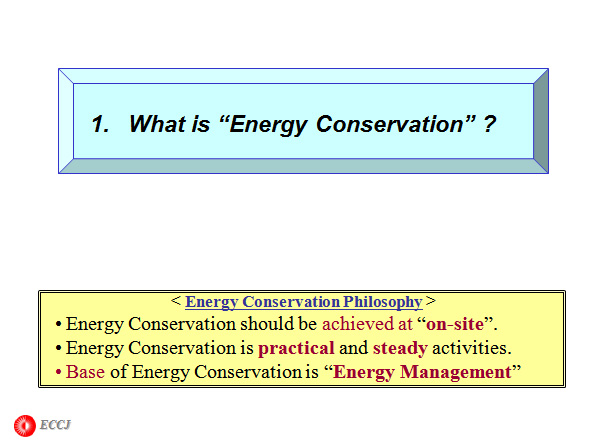 1.   What is “Energy Conservation” ?   