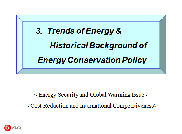 3.  Trends of Energy & 
       Historical Background of
 Energy Conservation Policy
