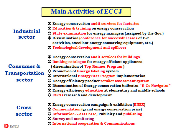 Main Activities of ECCJ
