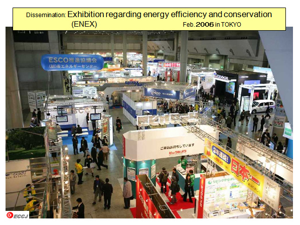 Dissemination: Exhibition regarding energy efficiency and conservation