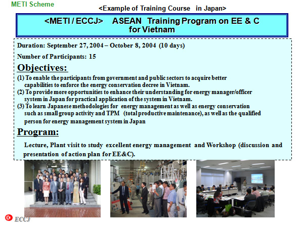ASEAN PROMEEC (Promotion for Energy Efficiency and Conservation) Project  - Details of Activities -