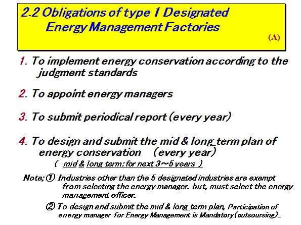 2.2 Obligations of type 1 Designated Energy Management Factories
