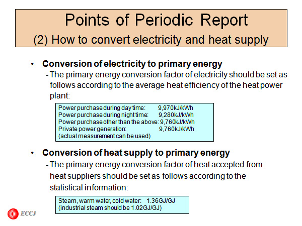 Points of Periodic Report 　