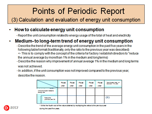 Points of Periodic Report 　