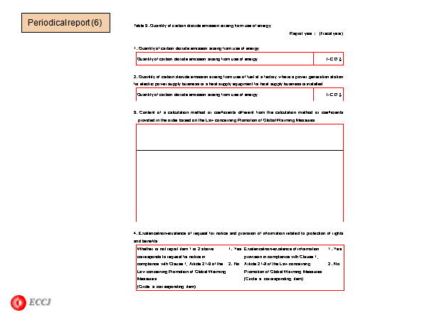 Periodical report (6)