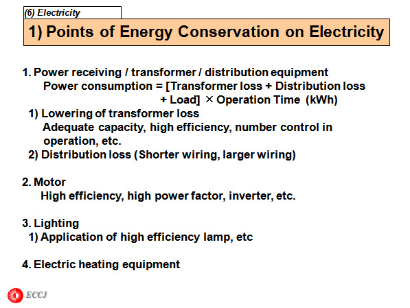 1) Points of Energy Conservation on Electricity