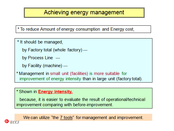 Achieving energy management
