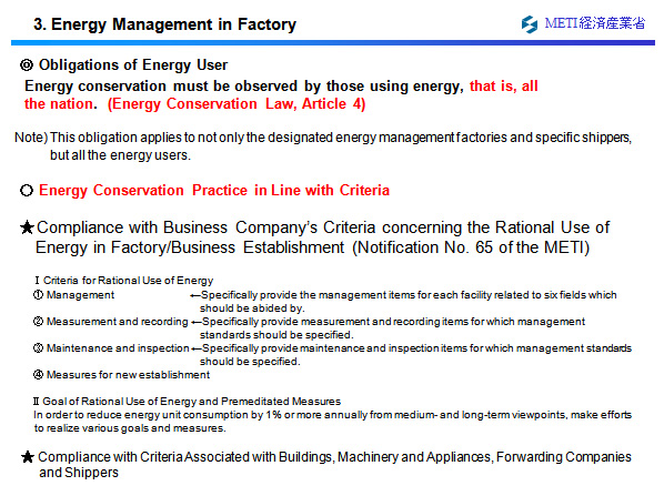 3. Energy Management in Factory 
