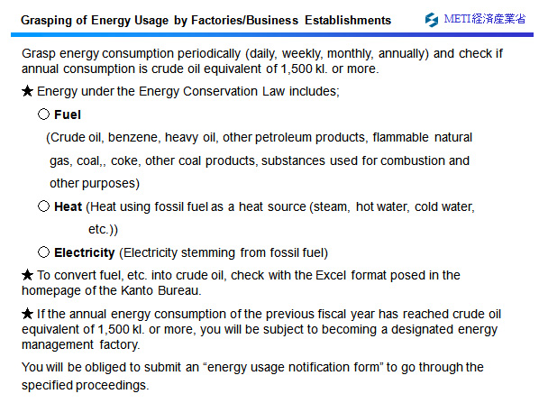 Grasping of Energy Usage by Factories/Business Establishments 