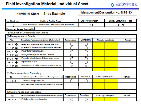 Field Investigation Material; Individual Sheet 