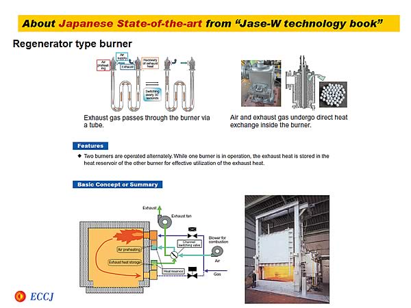 About Japanese State-of-the-art from Jase-W technology book