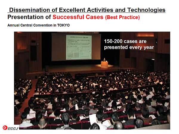 Dissemination of Excellent Activities and Technologies Presentation of Successful Cases (Best Practice) Annual Central Convention in TOKYO