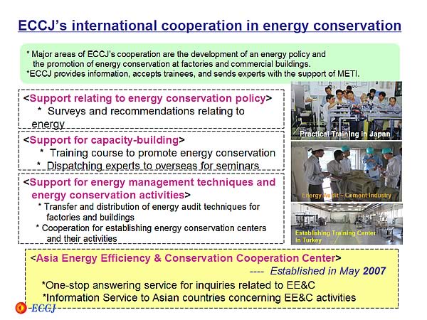 ECCJs international cooperation in energy conservation
