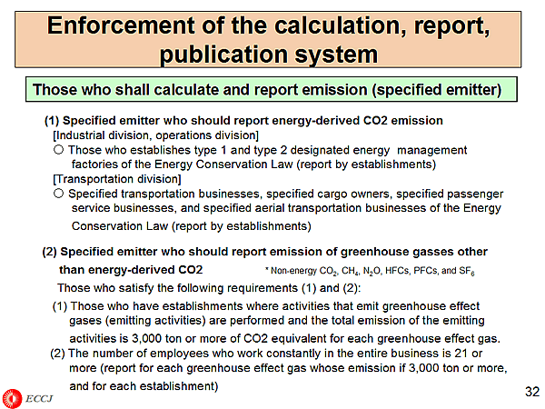 Enforcement of the calculation, report, publication system