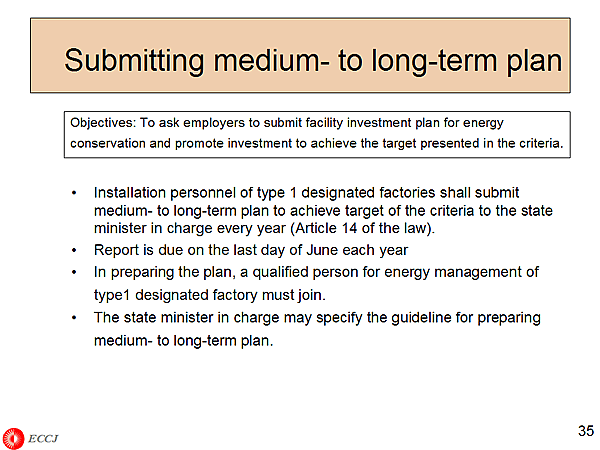 Submitting medium- to long-term plan