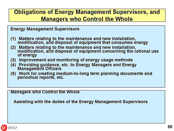 Obligations of Energy Management Supervisors, and Managers who Control the Whole
