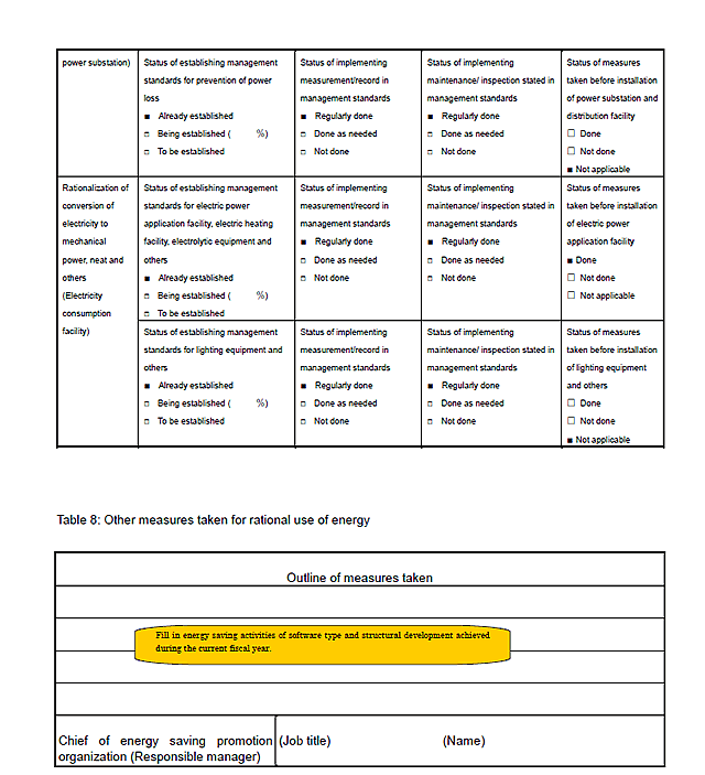 Periodical Report